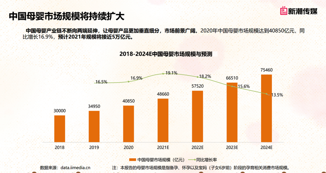 仙桃房产销控，市场趋势、策略与实践