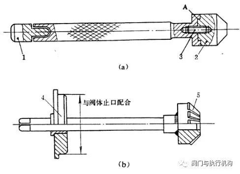 广东省绝缘轨距杆的应用与发展